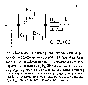 Эквивалентная схема реального конденсатора