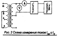 Схема измерения токов